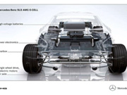 SLS AMG E-Cell Prototype- ���������� �13