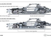SLS AMG E-Cell Prototype- ���������� �5