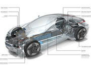 BMW Megacity EV  -  9