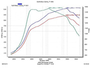 Mercedes AMG  1000 ..-  16