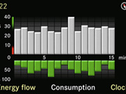     E300 BlueTEC  E400-  2